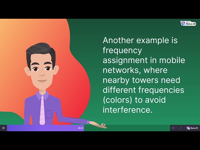 Coloring problem (Graph Theory)