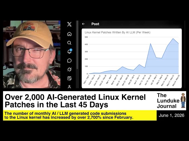 Over 2,000 AI Generated Linux Kernel Patches in the Last 45 Days