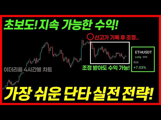 초보도 가능한 코인 단타 매매법! 조정장에도 꾸준히 수익내는 전략