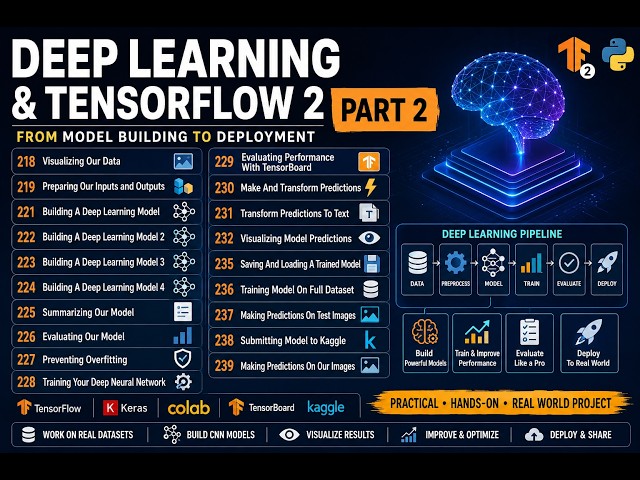 Deep Learning & TensorFlow 2 Full Course (Part 2) | Model Building, TensorBoard, Predictions & Kaggl