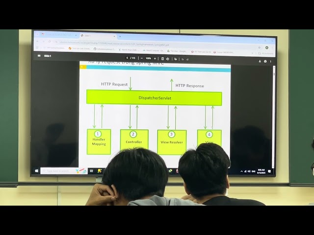 Spring boot 13/9/2025 part 1