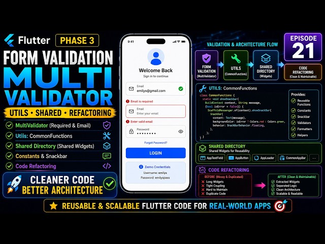 Phase 3: Production Ready App | Episode 21 | Form Validation, MultiValidator & Code Refactoring