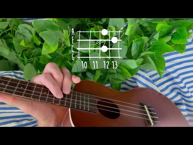 radiohead - no surprises // ukulele tutorial