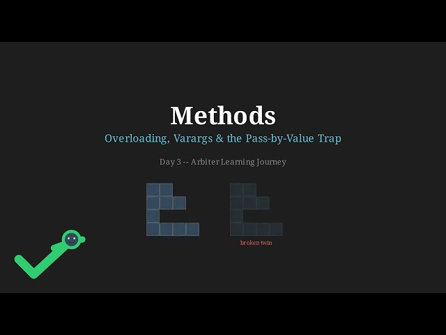 Learn Java Methods — Overloading, Varargs, Recursion & Call-by-Sharing