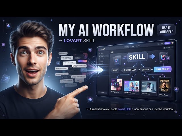 I Turned My AI Design Workflow Into a Lovart Skill (You Can Use It Too)
