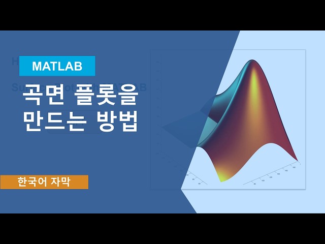 How to create surface plots in MATLAB