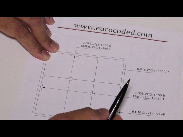 How to Read Structural Drawings (Example Reinforcement Drawing)