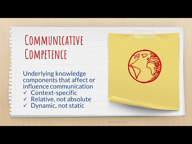 Unpacking terms: Communicative Competence