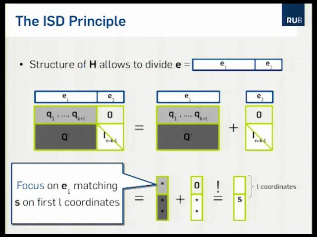 Decoding Random Binary Linear Codes in 2 n/20: How 1 + 1 ...