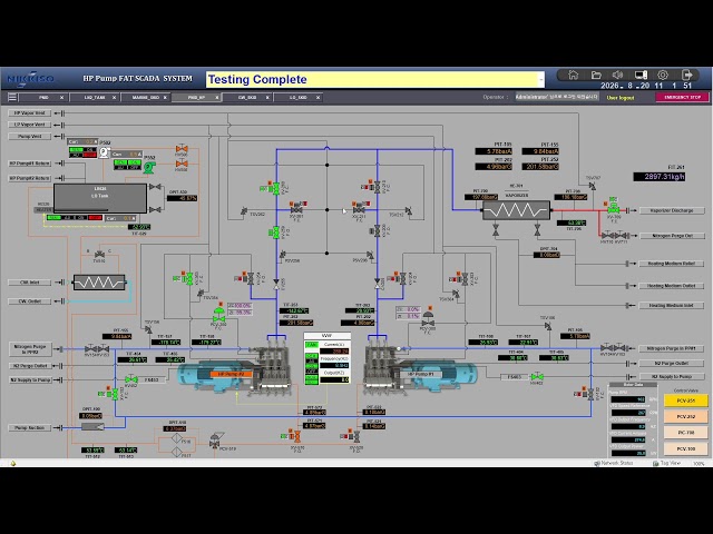 4506 Evergreen HP Pump Skid Performance Test 2026. 08. 20.