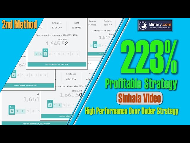 High Performance Over Under Strategy Sinhala | Deriv.com Strategy Revealed Sinhala