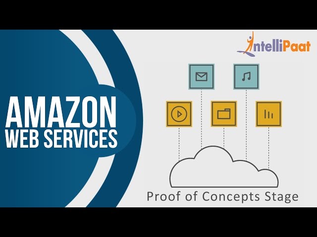 Journey into AWS | AWS Online Training | AWS Tutorial - Intellipaat