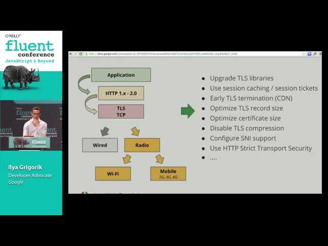 Optimizing networking performance (and HTTP 2.0) - Crash course on web performance (Fluent 2013)
