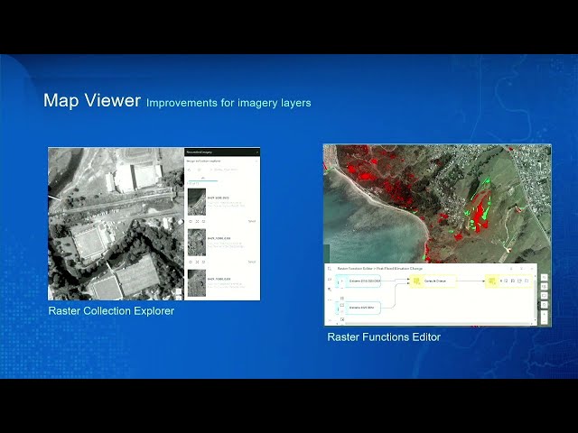 RUCs 2024   ESRI Tech Update   Analysis