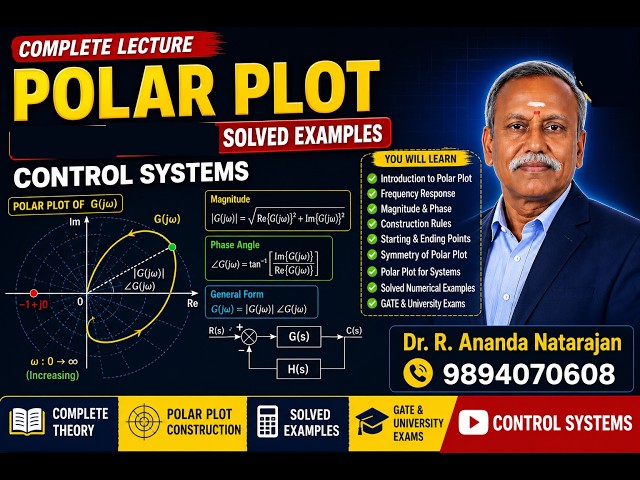 Control Systems | Polar Plot Explained with Solved Examples | Complete Theory #controlsystems #DrRan