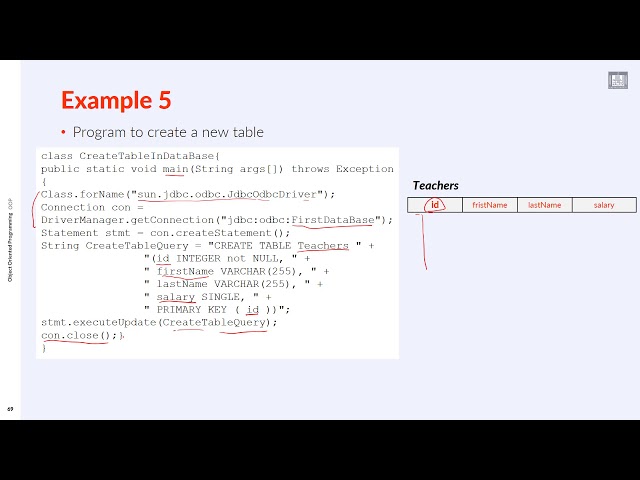 Object Oriented Programming (JAVA) | C4-L4 | Example to create drop tables 4