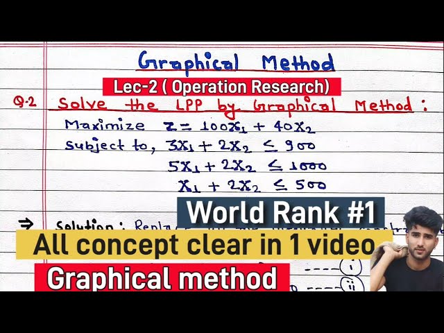 Lec-2 Graphical Method In Linear Programming Problem || For infinite solutions || In Hindi