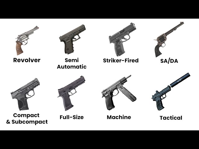 Every Type of Pistol Explained in 4 Minutes