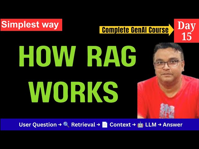 Retrieval-Augmented Generation (RAG) Workflow Explained Step by Step