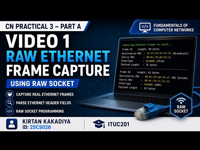 CN Practical 3 | Part A | Video 1 | Raw Ethernet Frame Capture | ITUC201
