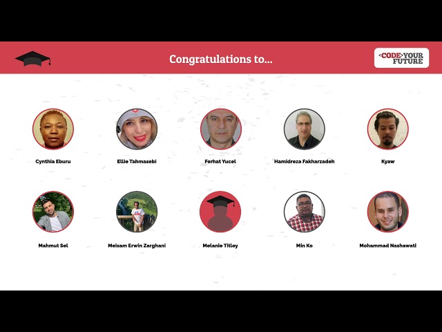 Congratulations CodeYourFuture Class 6 Graduates
