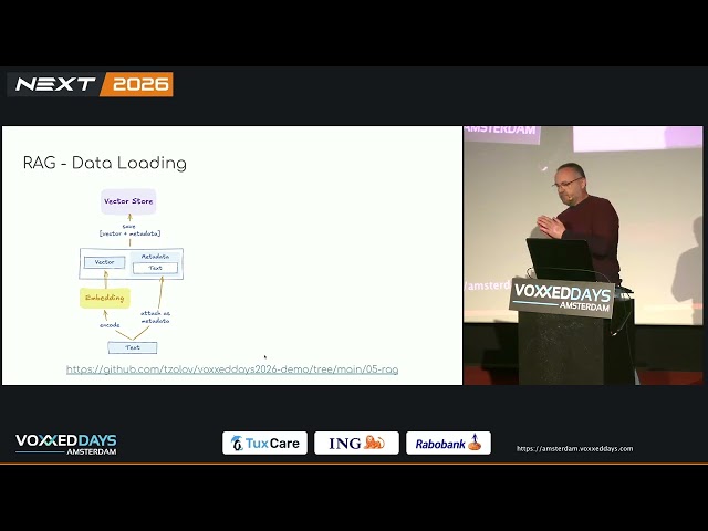 Integrating AI into Your Java Applications: Spring AI Deep Dive with RAG by Christian Tzolov