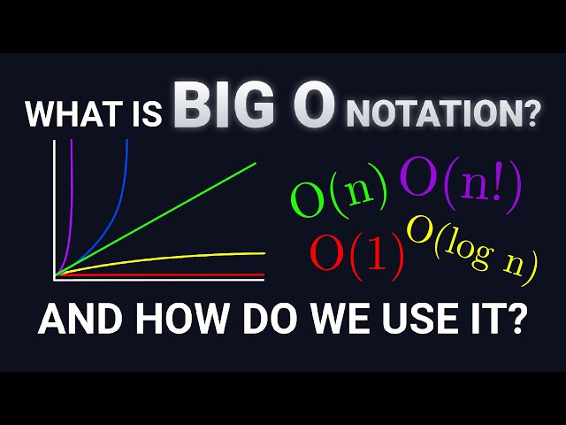 Algorithmic Efficiency (Big O) | A Filipino’s Guide to Programming