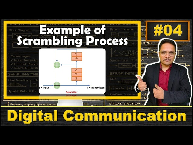 Solved Example of Scrambling Process: Step by Step Guide and Solution