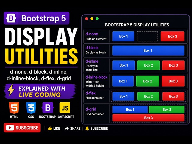 Bootstrap 5 Display Utilities Explained | d-none, d-block, d-inline, d-flex & d-grid | Bootstrap 5