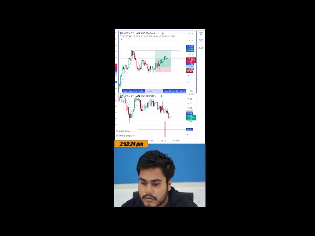Nifty Bank nifty Sensex Trading 19Jan26 #livetradingtodaybanknifty