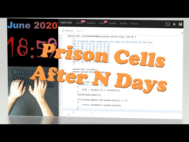 Prison Cells After N Days