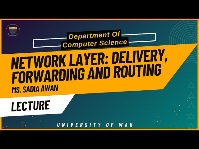 Lecture 01: Network Layer: Delivery, Forwarding and Routing – Ms. Sadia Awan