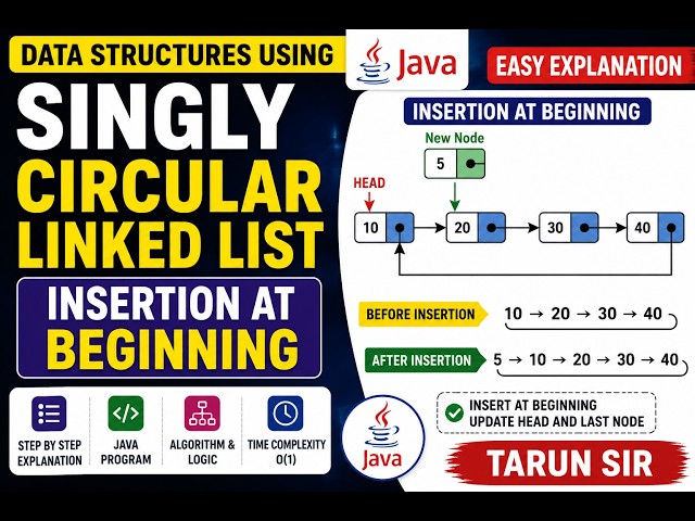 Singly Circular Linked List Insertion at Beginning in Java | Data Structures Using Java