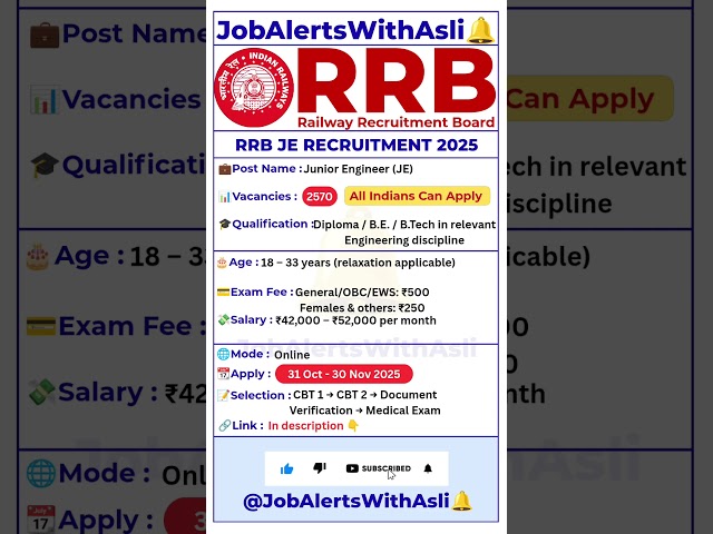 🚂 RRB JE Recruitment 2025 | 2570 Junior Engineer Posts | Salary ₹50,000+ | Apply Online Now! #Ep134