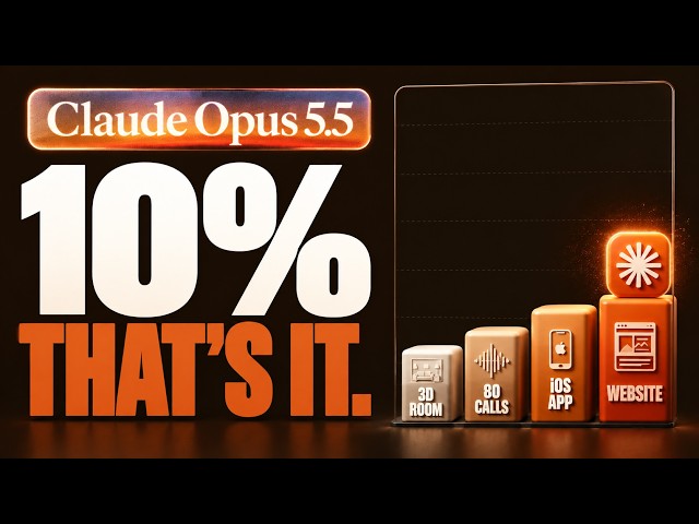 Claude Opus 5.5 Just Made the $20 Claude Plan Ridiculous