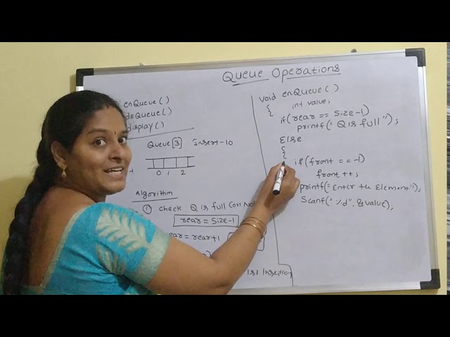 Queue Operations||Queue||enQueue||deQueue||enqueuedequeue operations