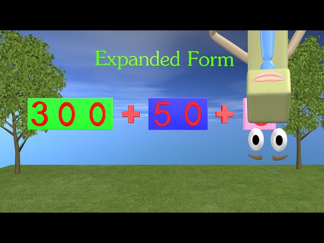 Expanded Form Video - 1st and 2nd Grade Math