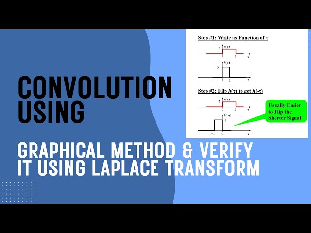 computation of convolution integral using graphical method