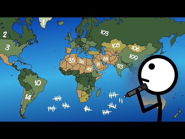 Some Countries Exist Only on Paper