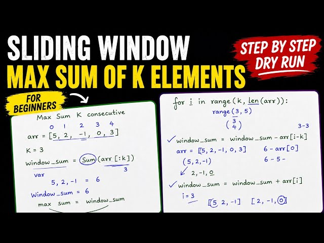 Sliding Window Made Easy | Python Step-by-Step Tutorial
