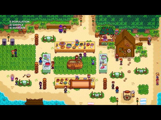 Statistical Inference and Stardew Valley