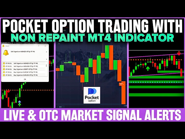 Pocket Option MT4 indicator trading | Non repaint MT4 indicator for Pocket Option
