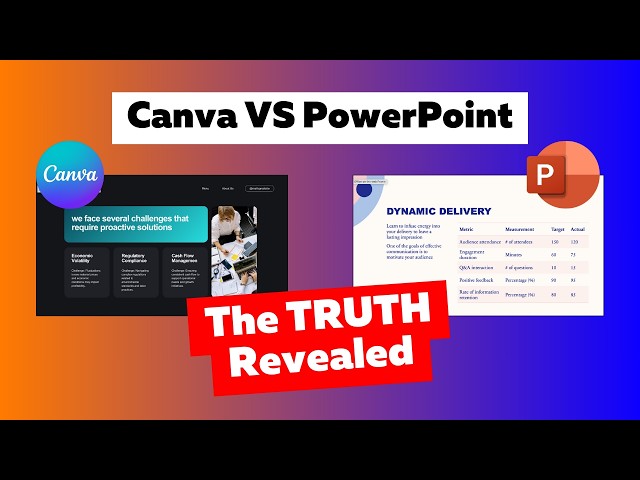 Canva vs PowerPoint in 2025: The Best Tool for Presentations?