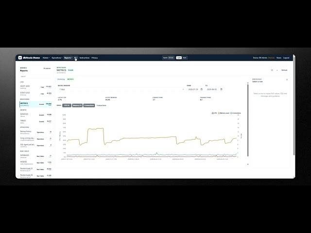 From SQL Server Signals to Action | dbNexia Platform Demo
