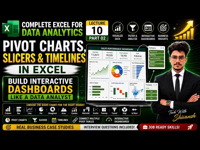 Lecture 10 Part 2 | Pivot Chart, Slicers & Timeline in Excel | Interactive Dashboard & Visualization