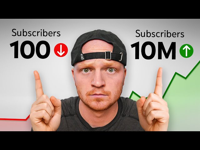 How to Start a Successful YouTube Channel in 2025