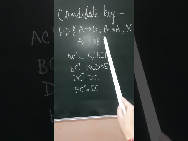 Short trick to find Candidate key #shorts #dbms #dbmstutorials #computerscience#viral #viralshorts