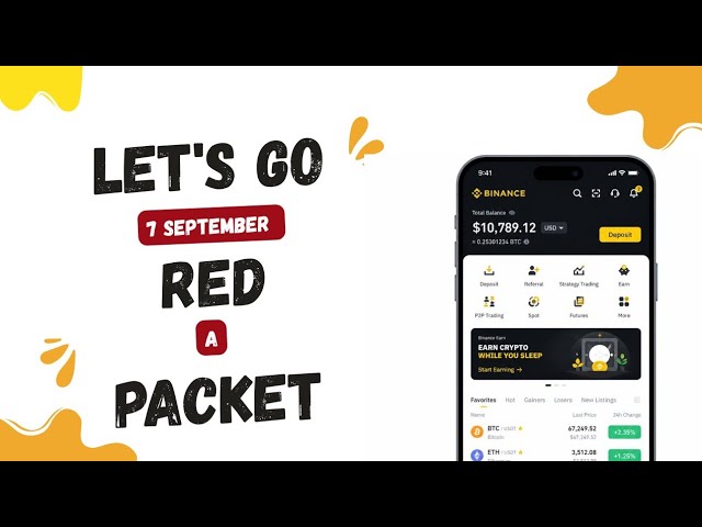 Red Packet Code in Binance Today | Binance Red Packet Code Today 2026 |Binance Today Red Pocket Code
