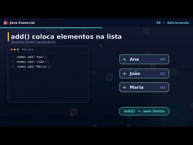 Arrays & ArrayList