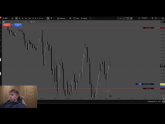 Powell strategy live trade execution (1:7RR)